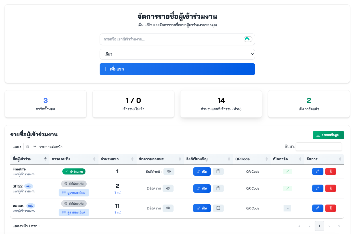 ตัวอย่างการกรอกข้อมูลแขกรับเชิญ
